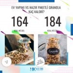 ev yapımı hazır granola karşılaştırma