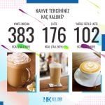 kahveler kaç kalori