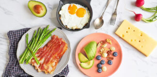 Ketojenik Beslenme Nedir?